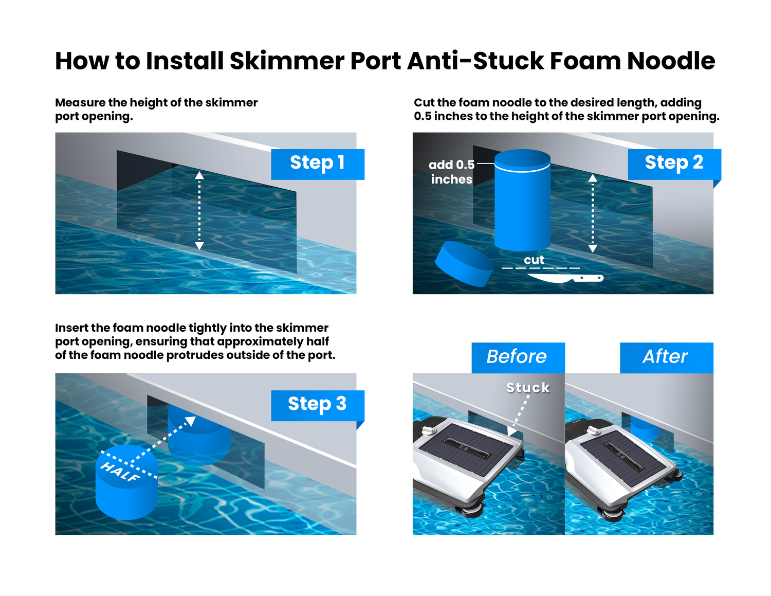 How To Avoid Common Obstacles For Robotic Pool Skimmers and Cleaners