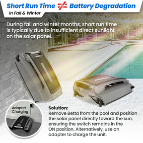 Betta SE Plus - Solar-Powered Robotic Pool Skimmer (Used)